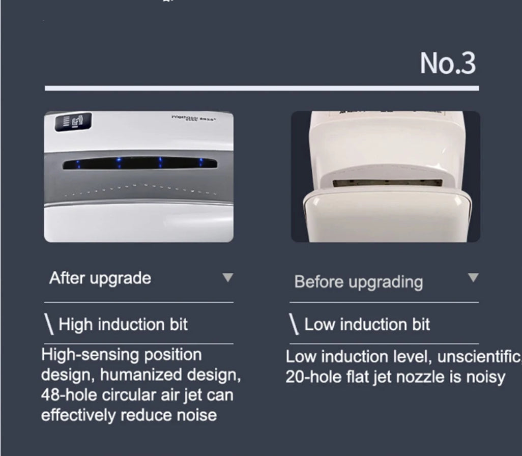 Hand Dryer Commercial Grade