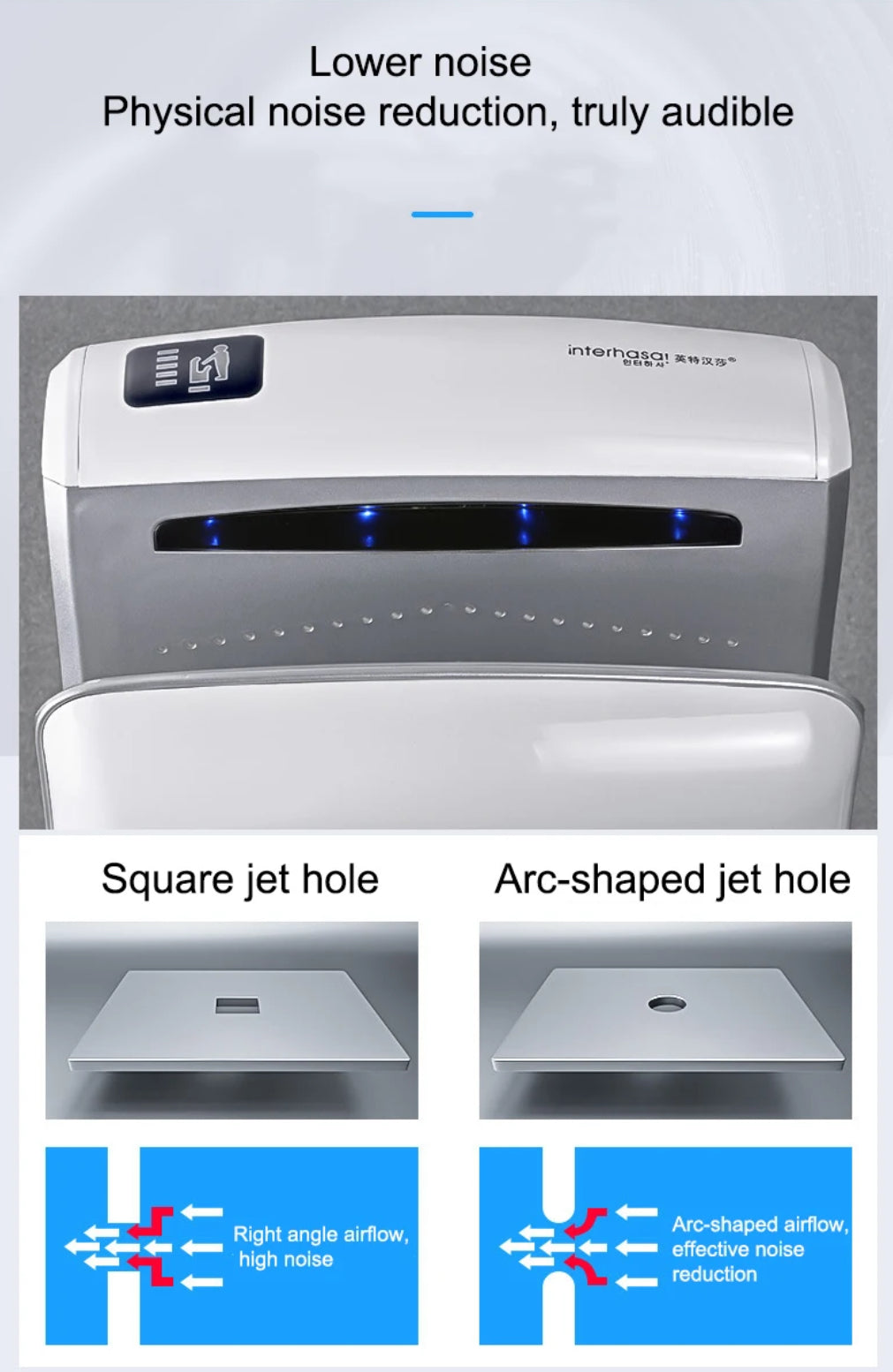 Hand Dryer Commercial Grade