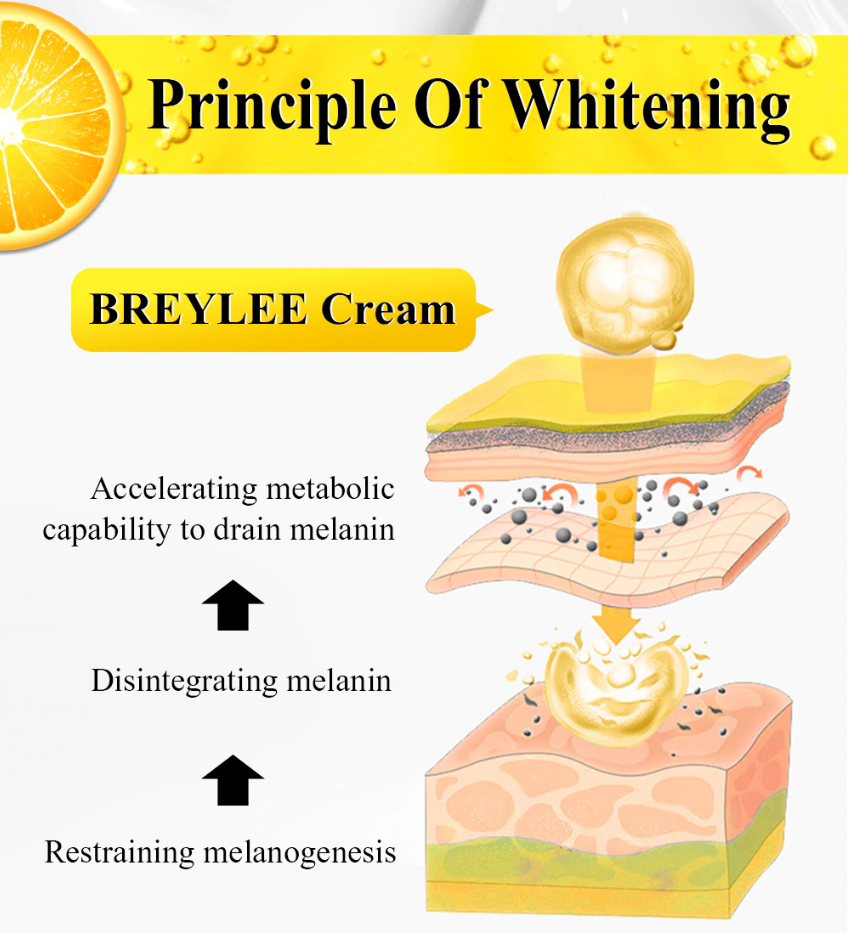 Breylee Face Repair Cream Vitamin C 20% - 40g - Discount Applied