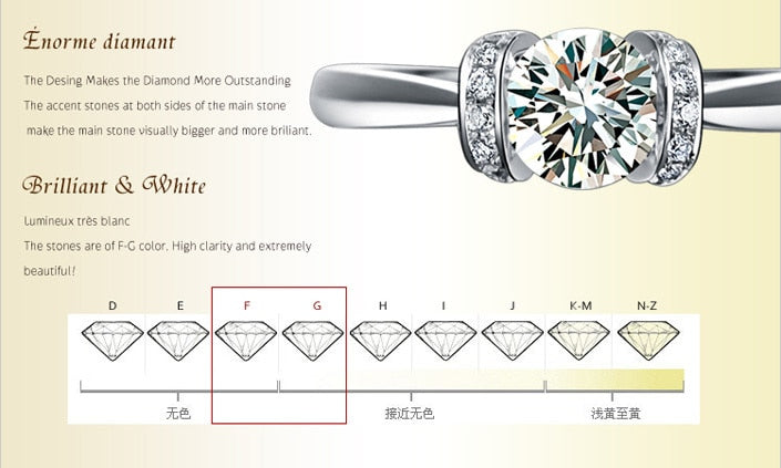 Exquisite French Kiss 18K White Gold Diamond Ring