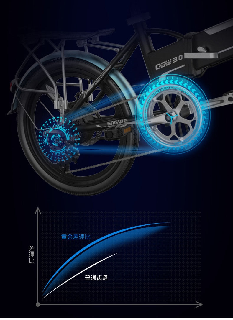 Electric bike - 20 inch Aluminum Foldable Bicycle with 400W Powerful