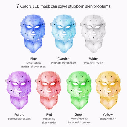 Facial Rejuvenation LED Mask